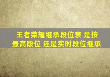 王者荣耀继承段位表 是按最高段位 还是实时段位继承